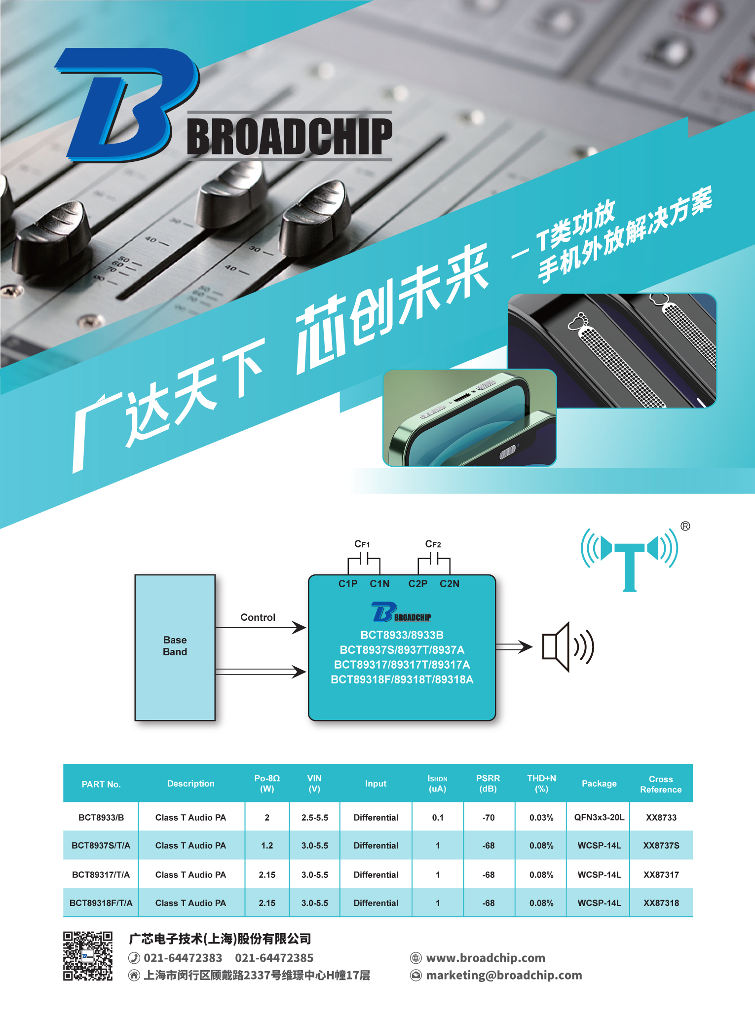 單頁(yè)廣告_T類(lèi)功放.jpg